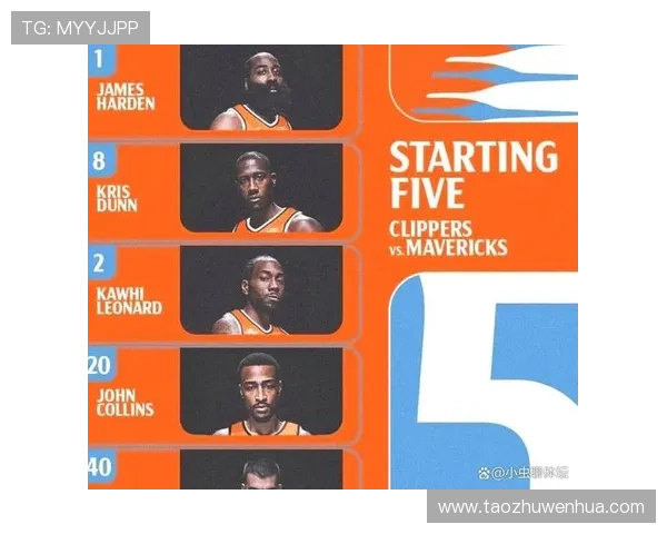 快船遭遇五连败创联盟最长纪录接下来对阵鹰狼火和灰熊能否止跌